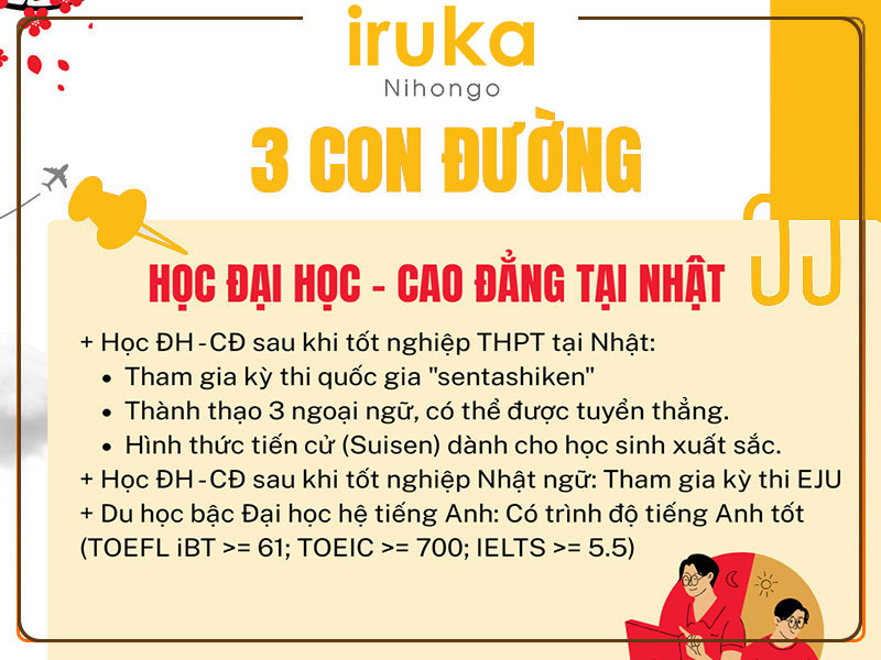 Điều kiện du học Nhật Bản hệ Đại học, Cao đẳng