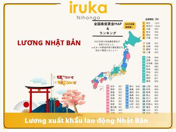 Lương xuất khẩu lao động Nhật Bản là bao nhiêu?
